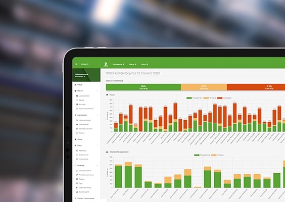 Dashboard kompletacji zamówień z opcjami personalizacji