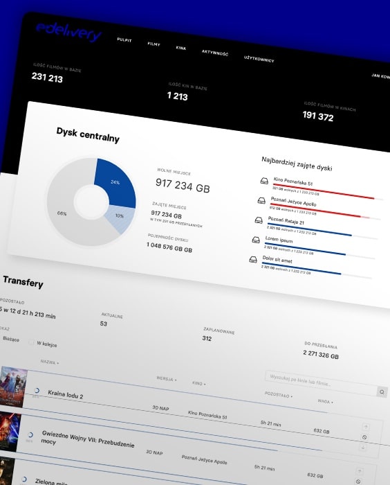 Dashboard przedstawiający listę transferów i pojemność dysków