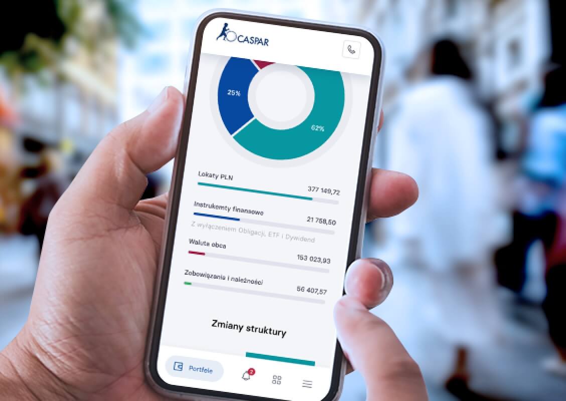 Wygodne i dostępne dashboardy w widoku mobile