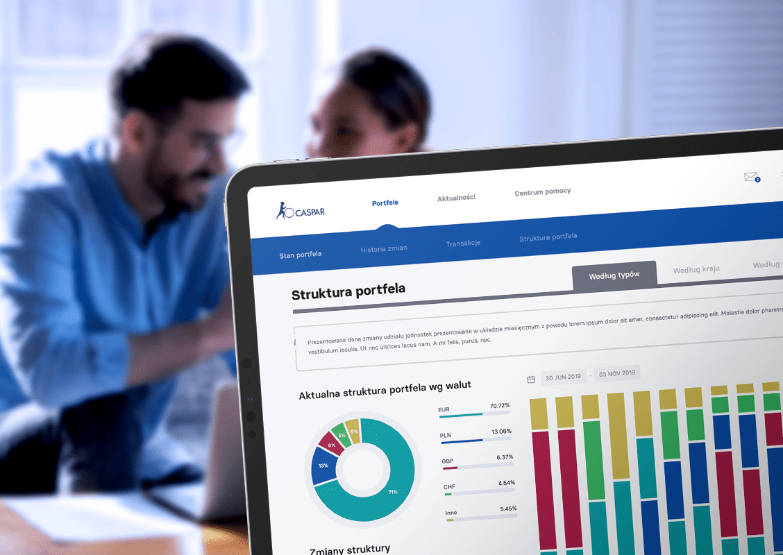 Dashboard struktura portfela przedstawiająca dane w formie wykresów
